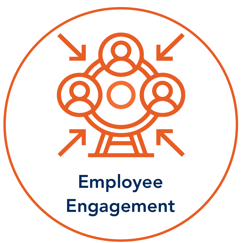 Employee engagement