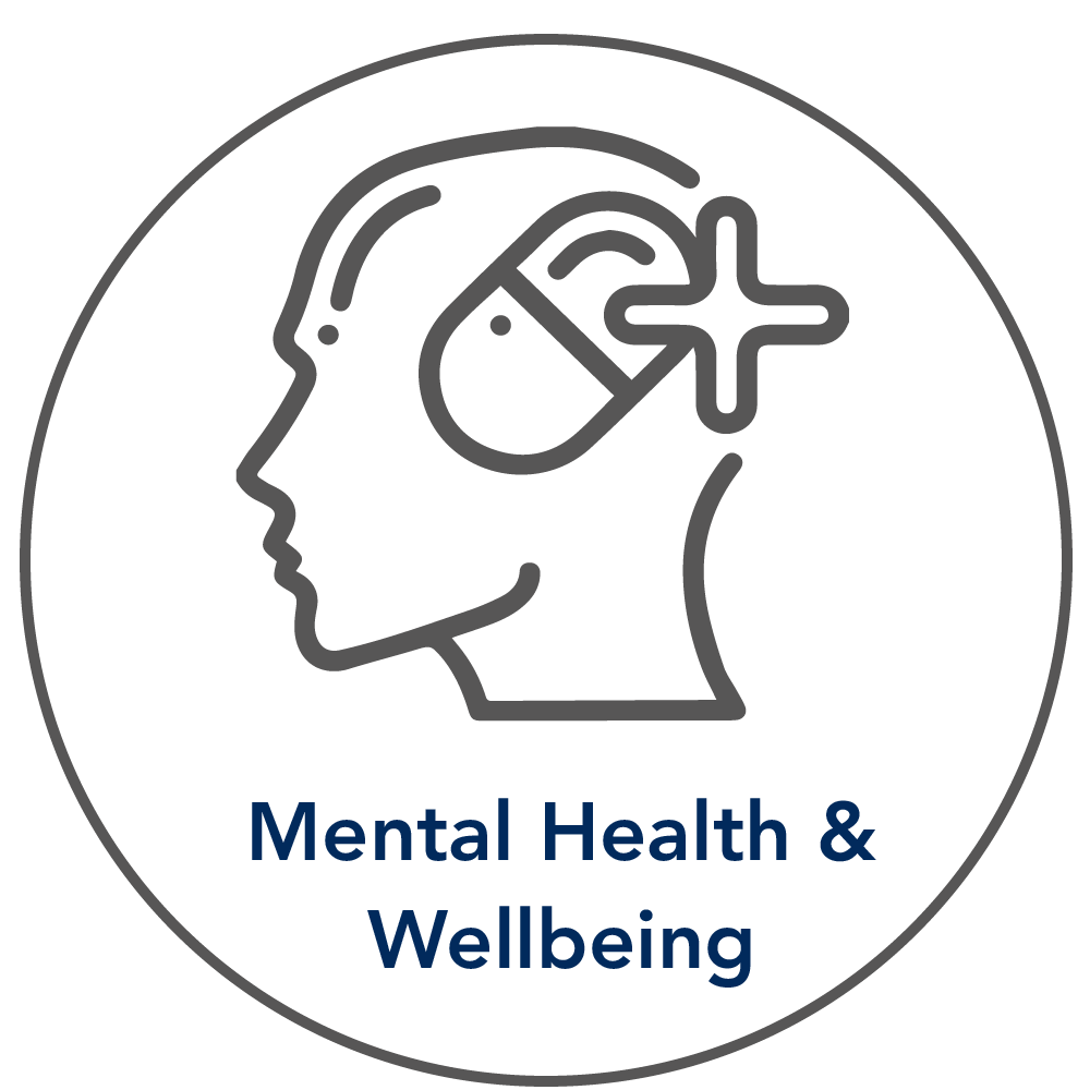 Mental health